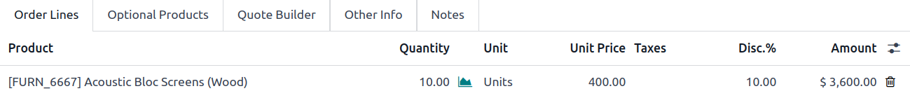 The Dis.% heading will now appear in Order Lines.