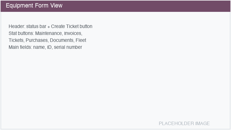 Equipment form overview