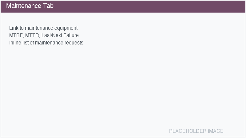 Maintenance tab