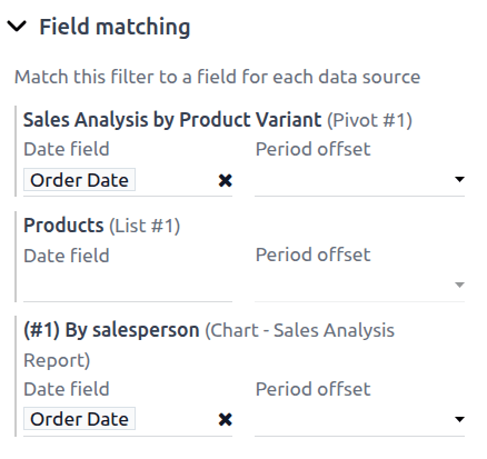 A date filter with the Order Date selected as the matching field