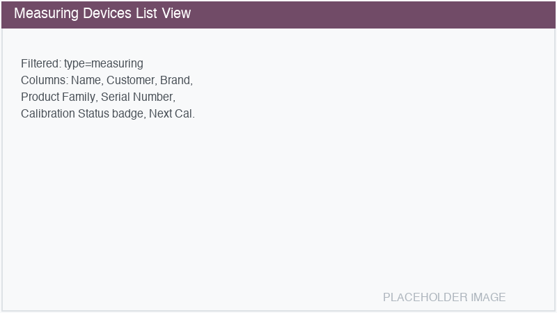 Measuring devices list view