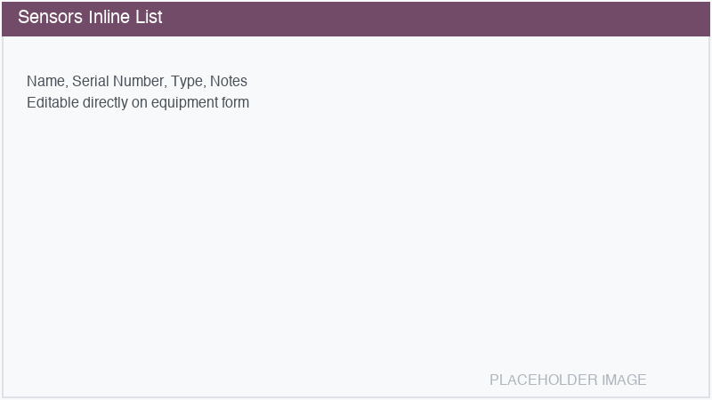 Sensors inline list