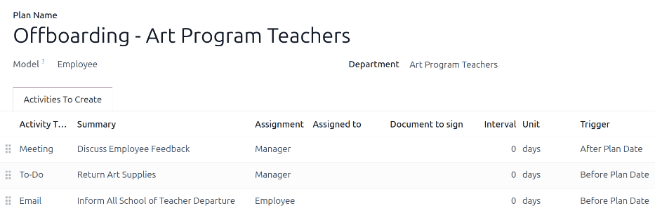 An offboarding plan configured for art teachers.