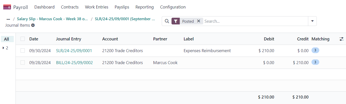 The payslip's journal item related to the employee's expense reimbursement.