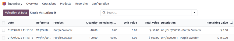 Remaining value and quantity are calculated based on :abbr:`SVLs (stock move layers)`.