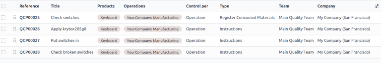 Drag and reorder instructions by selecting the "draggable" icon on the far left.