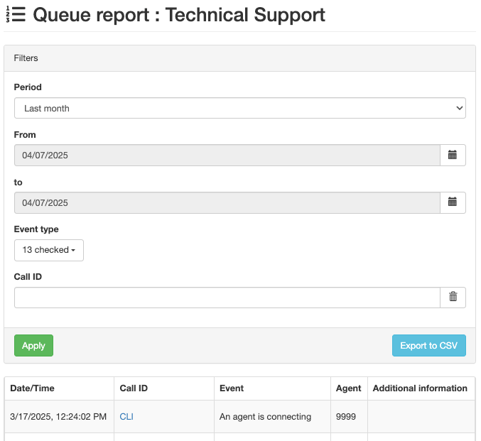 Axivox queue report with result, event type, and period highlighted.