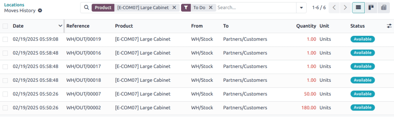 Display *Moves History* page of to-do deliveries that reserved the product.