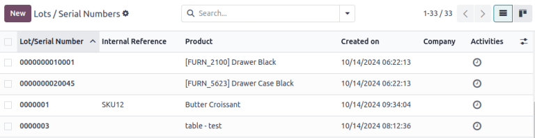 Serial numbers reporting page with drop-down lists.