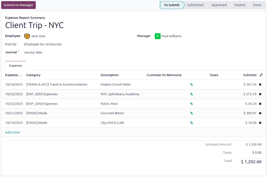 Submit the report to the manager.