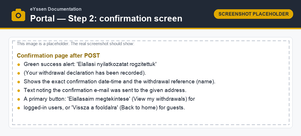 Withdrawal confirmation screen (step 2)