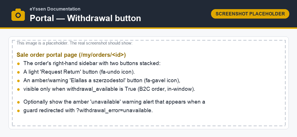 Withdrawal button on the sale order portal page