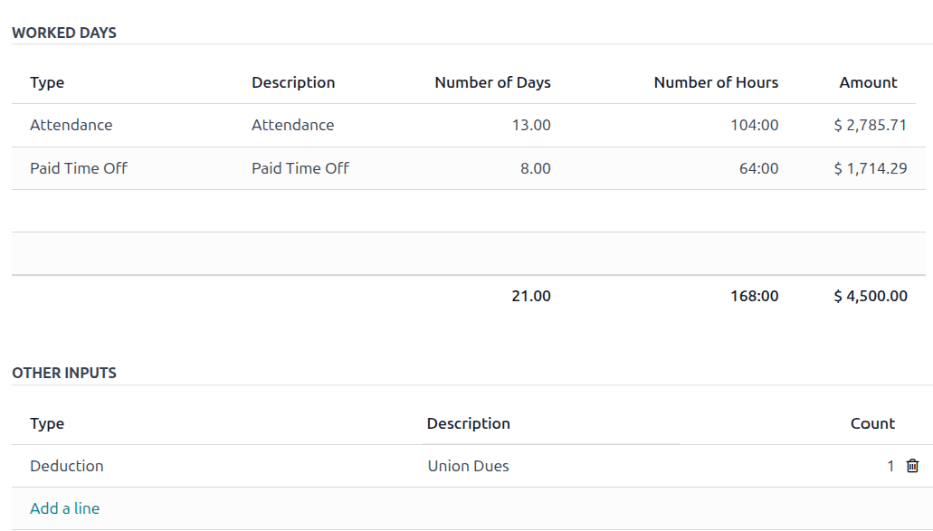 The fields filled out in the worked days and inputs tab.