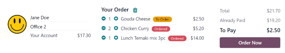 The 'Your Orders' section of the dashboard, with purchasing information.