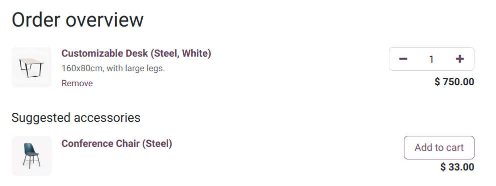 Javasolt kiegészítők a pénztárnál a kosár áttekintése során