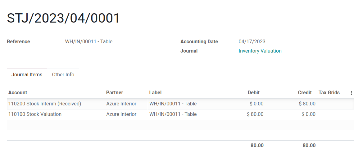 Terhelje meg a készletértékelést és írja jóvá a készletbevételt 80 dollárral.