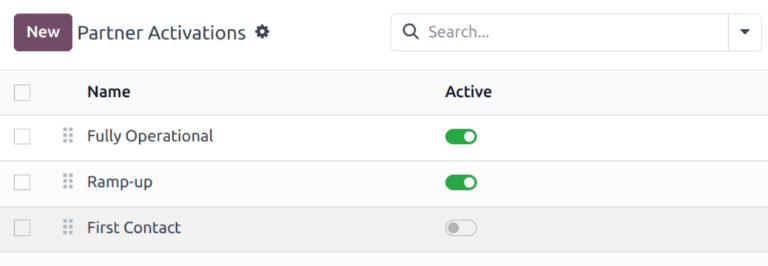 Az alapértelmezett partneraktiválások listája a CRM alkalmazásban.
