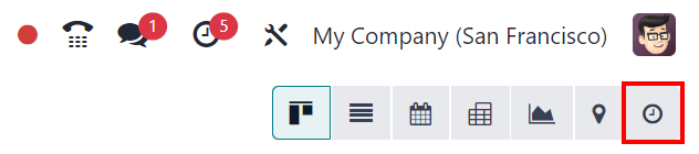 A jobb felső sarokban található menü az Aktivitások ikonnal kiemelve.