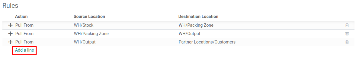 A szabályok menü nézete, ahol új szabályok hozzáadása lehetséges.