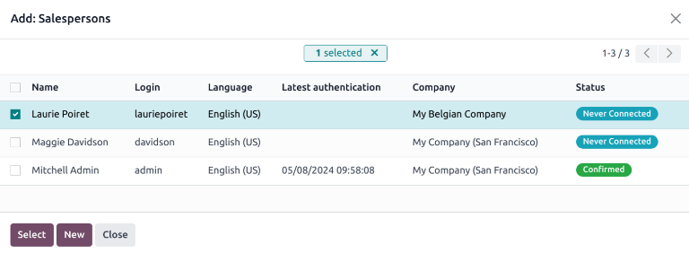Az új értékesítési csapat :guilabel:`Hozzáadás: Értékesítők` felugró ablaka.