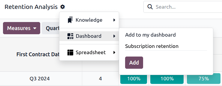 Nézet hozzáadása a Saját irányítópulthoz