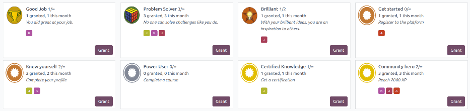 Az összes elérhető jelvény a Badges irányítópulton.