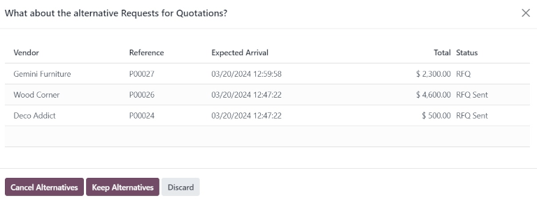 Alternatív RFQ-k felugró ablakának megtartása vagy törlése.