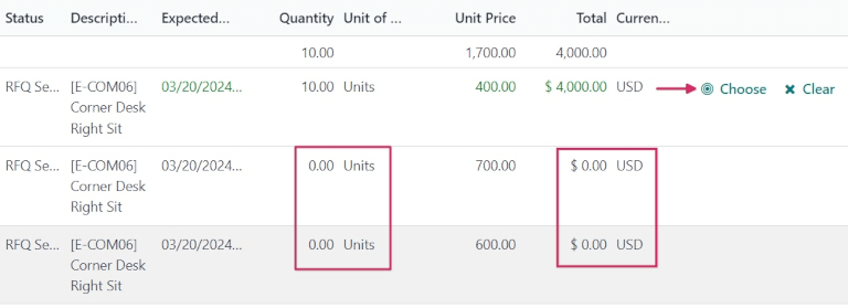 Törölt árajánlatok a Beszerzés alkalmazás áttekintésében.