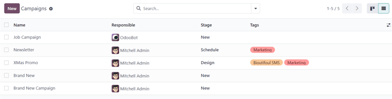 A kampányoldal nézete lista nézetben az Odoo Email Marketingben.