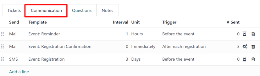 Tipikus kommunikációs fül az Odoo Események alkalmazás eseményűrlapján.