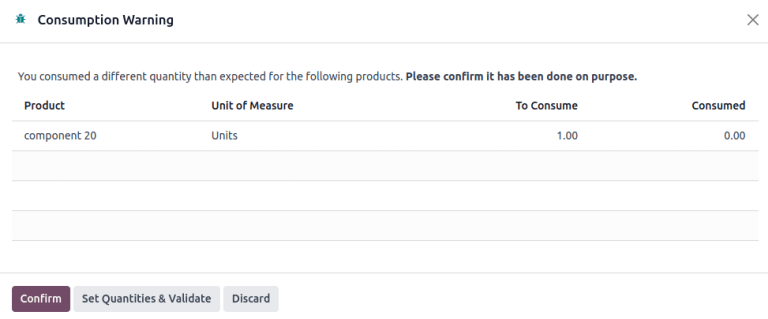 Mutassa a fogyasztási figyelmeztető hibaüzenetet.