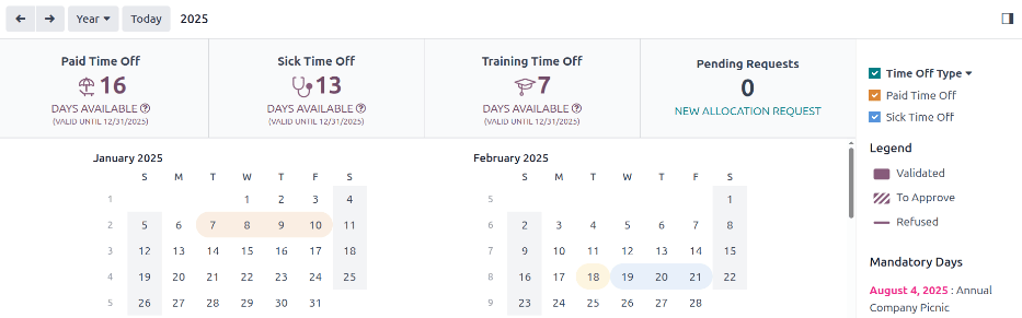 Szabadság irányítópult nézet a jelmagyarázattal, szabadság összefoglalókkal és kiemelt nézet gombokkal.