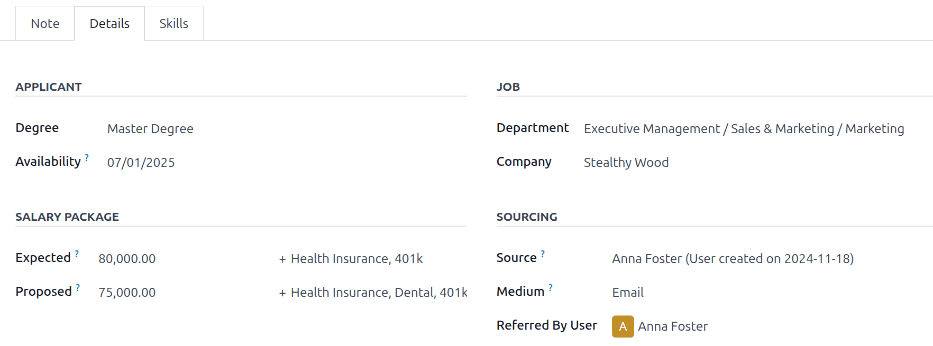 Az új jelentkező űrlap Részletek fülének minden mezője kitöltve.