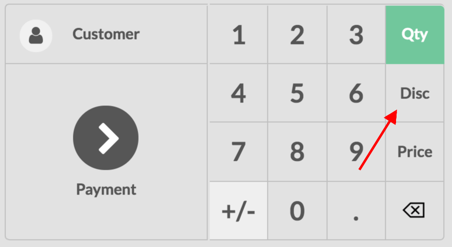 A manuális kedvezmény gombjának nézete