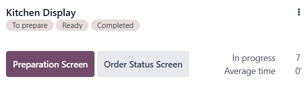 Az előkészítési kijelző Kanban nézete