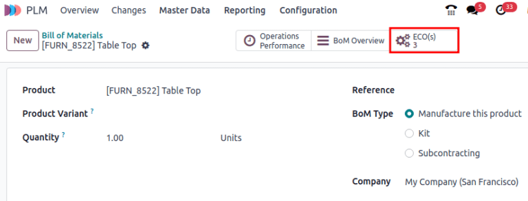 Mutassa az ECO okos gombot egy darabjegyzéken.
