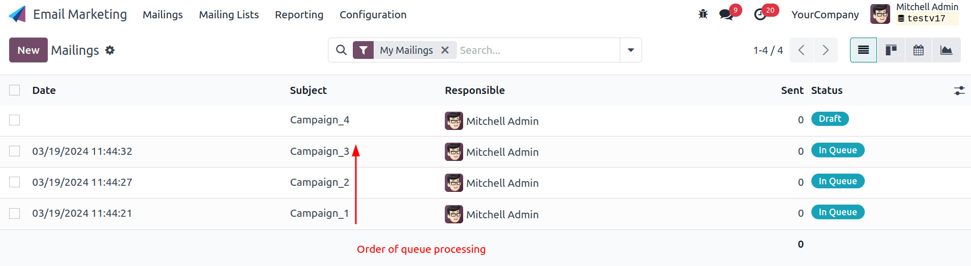 Három e-mail marketing kampány példája.