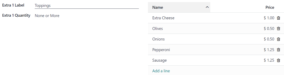 Az első extra, amely a pizza feltétekhez van konfigurálva.