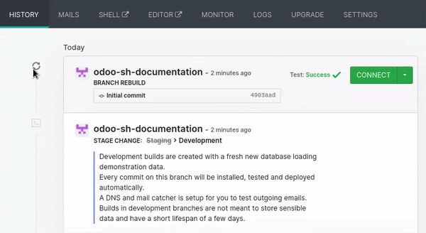 Az ágak történeti lapja