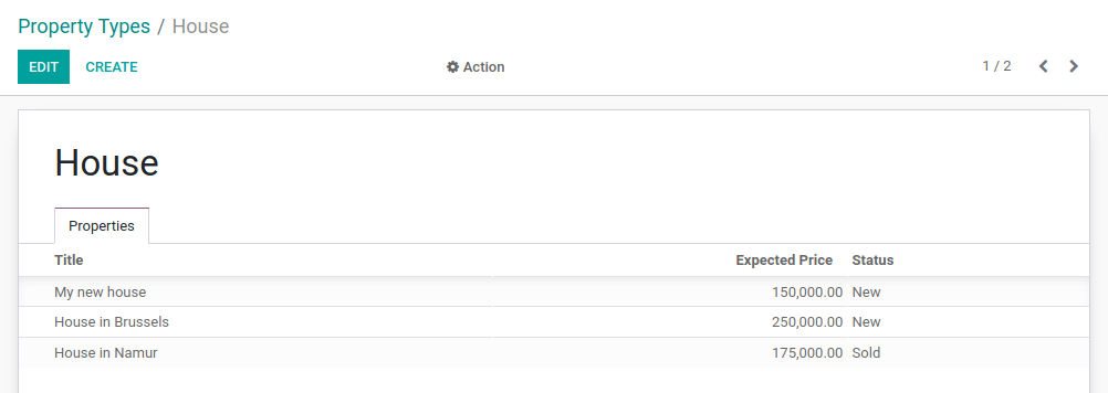 Beágyazott listanézet