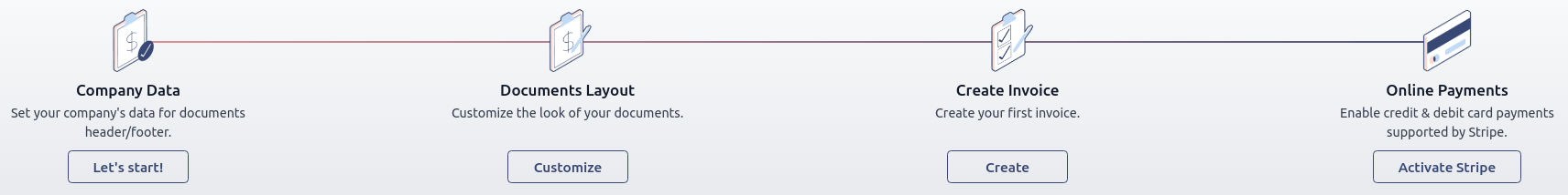 Lépésről lépésre haladó bevezető banner az Odoo Számlázásban