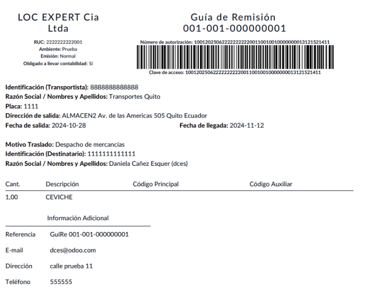 Szállítási útmutató PDF.