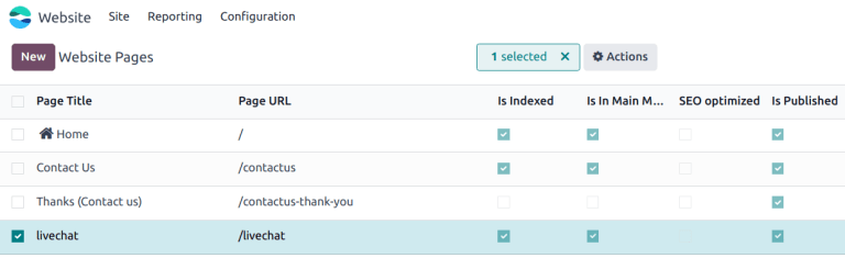 A weboldalak listájának nézete egy webhelyen, kiemelve a 'közzétéve' mezőt.