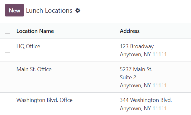 A helyszínek listanézete az új gomb kiemelésével.