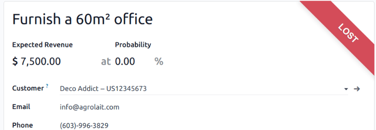 Egy elvesztett értékesítési lehetőség az elvesztett szalaggal.