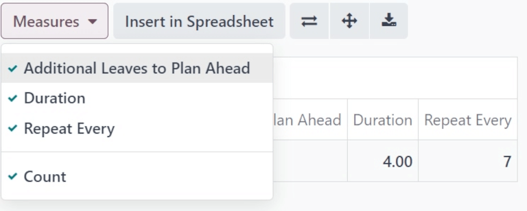 Mértékek opciók a Forgó nézet oldalon.