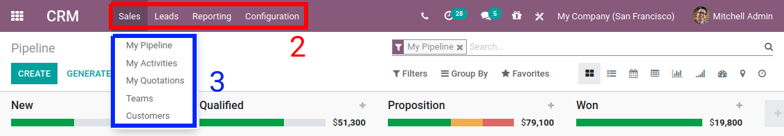 Első szintű és műveleti menük