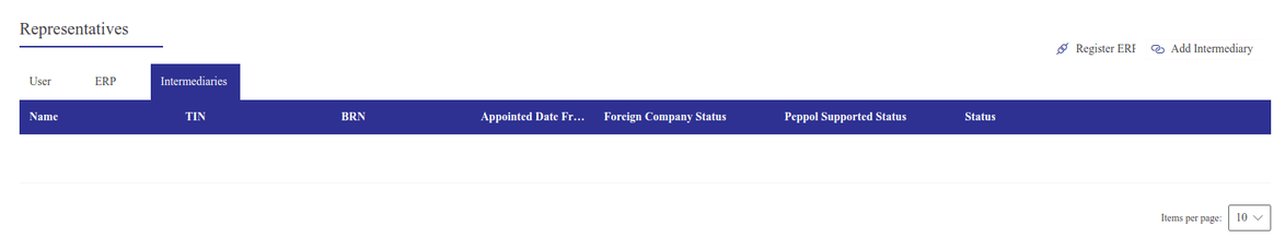 MyInvois közvetítő hozzáadása