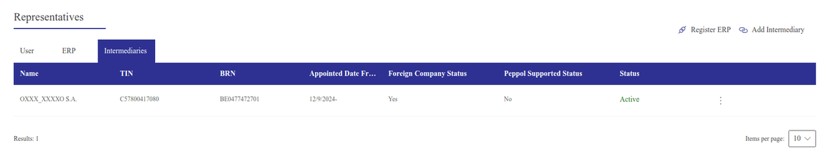 MyInvois státusz aktív