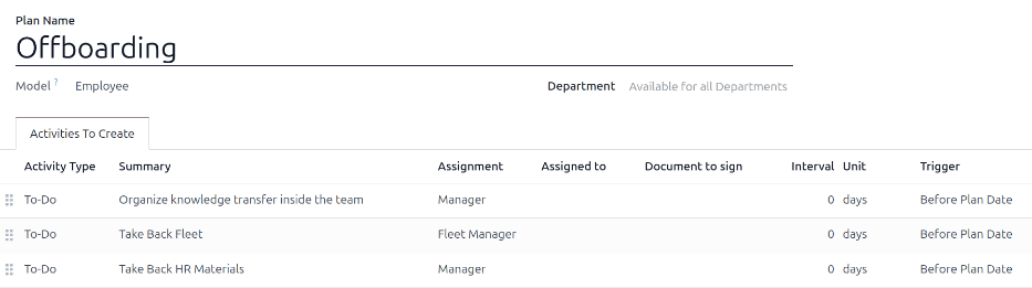 Az Offboarding terv három alapértelmezett lépése.